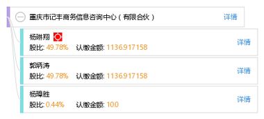 重庆市记丰商务信息咨询中心 有限合伙