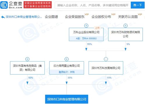 深国免 万科关联企业参股成立商业管理公司,注册资本1亿元